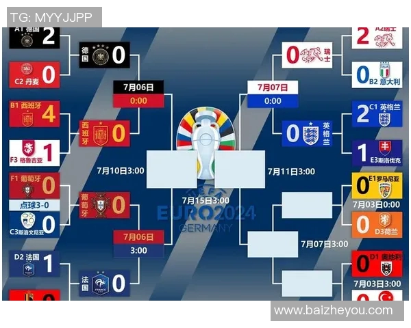 法国与葡萄牙对决赛后采访深度解析两队表现与战术布局 法国与葡萄牙对决赛后采访深度解析两队表现与战术布局