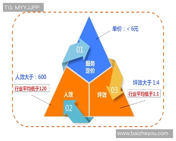 重庆足球队在钻石联赛中的比赛经验与表现分析 重庆足球队在钻石联赛中的比赛经验与表现分析