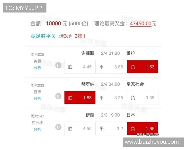 伊朗与越南足球赛比分预测分析及双方近期状态评估
